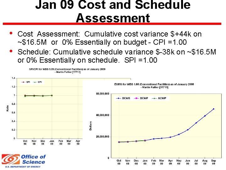 Jan 09 Cost and Schedule Assessment • • Cost Assessment: Cumulative cost variance $+44