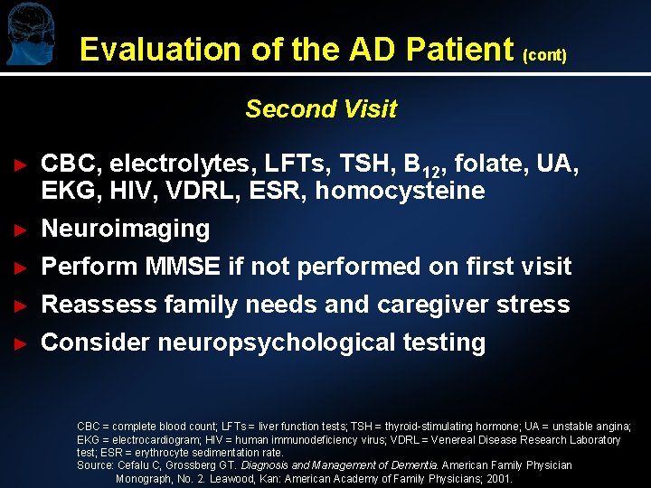 Evaluation of the AD Patient (cont) Second Visit ► ► ► CBC, electrolytes, LFTs,