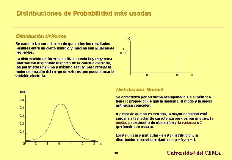 Distribuciones de Probabilidad más usadas Distribución Uniforme Se caracteriza por el hecho de que