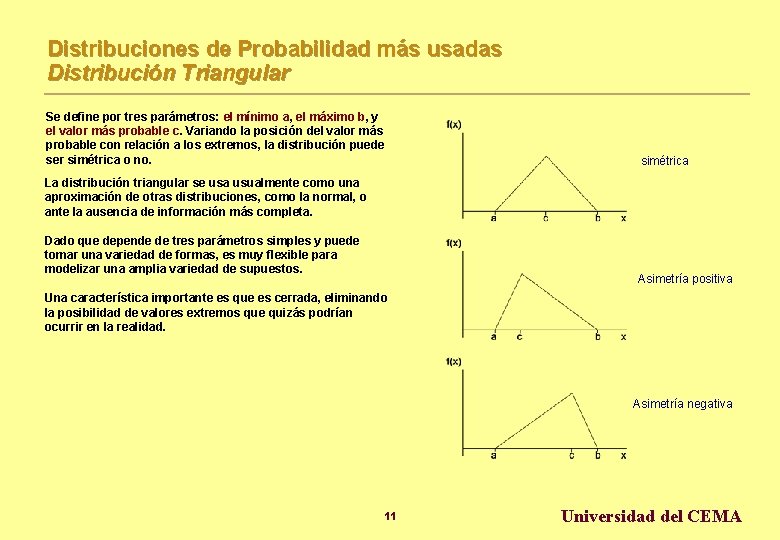 Distribuciones de Probabilidad más usadas Distribución Triangular Se define por tres parámetros: el mínimo