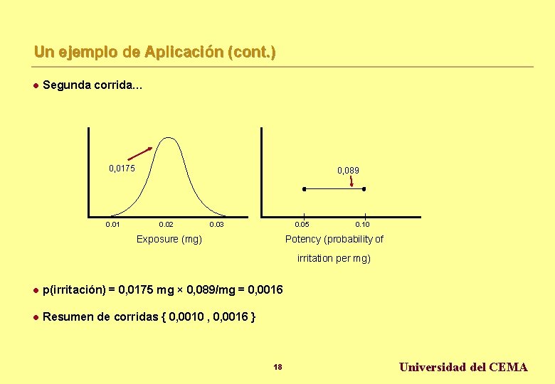 Un ejemplo de Aplicación (cont. ) l Segunda corrida… 0, 0175 0. 01 0,