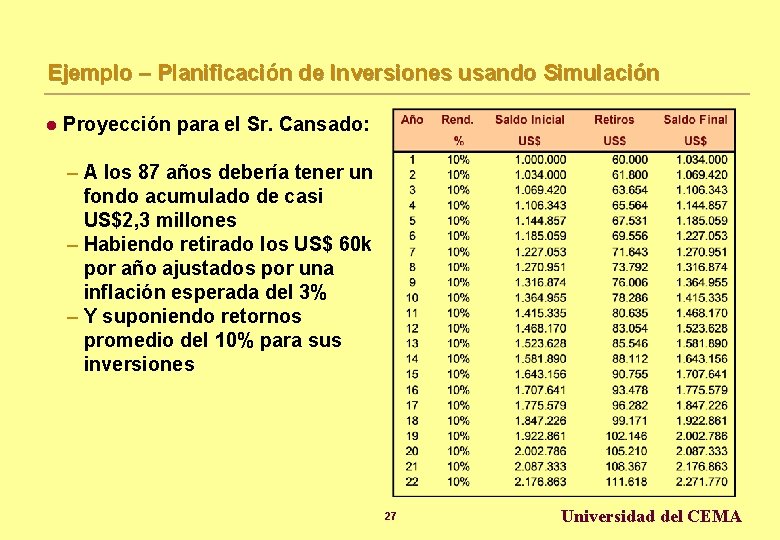 Ejemplo – Planificación de Inversiones usando Simulación l Proyección para el Sr. Cansado: –