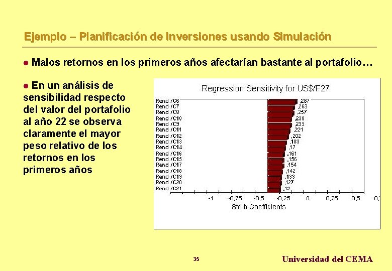 Ejemplo – Planificación de Inversiones usando Simulación l Malos retornos en los primeros años