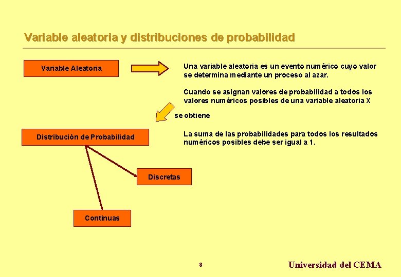 Variable aleatoria y distribuciones de probabilidad Una variable aleatoria es un evento numérico cuyo