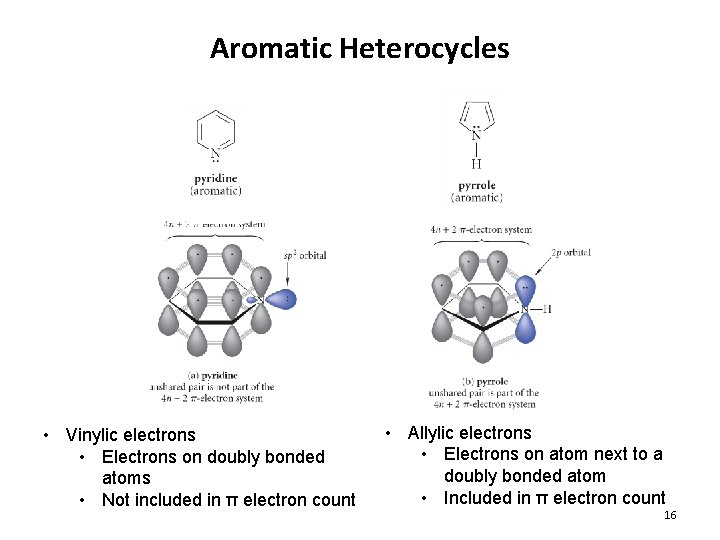 Aromatic Heterocycles • Vinylic electrons • Electrons on doubly bonded atoms • Not included