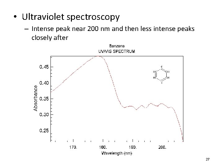  • Ultraviolet spectroscopy – Intense peak near 200 nm and then less intense