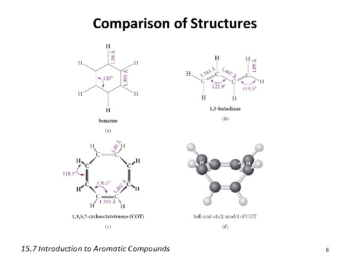 Comparison of Structures 15. 7 Introduction to Aromatic Compounds 6 