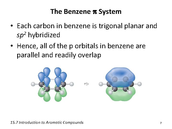 The Benzene p System • Each carbon in benzene is trigonal planar and sp