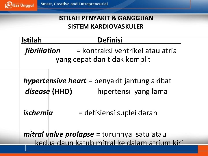 ISTILAH PENYAKIT & GANGGUAN SISTEM KARDIOVASKULER Istilah Definisi fibrillation = kontraksi ventrikel atau atria