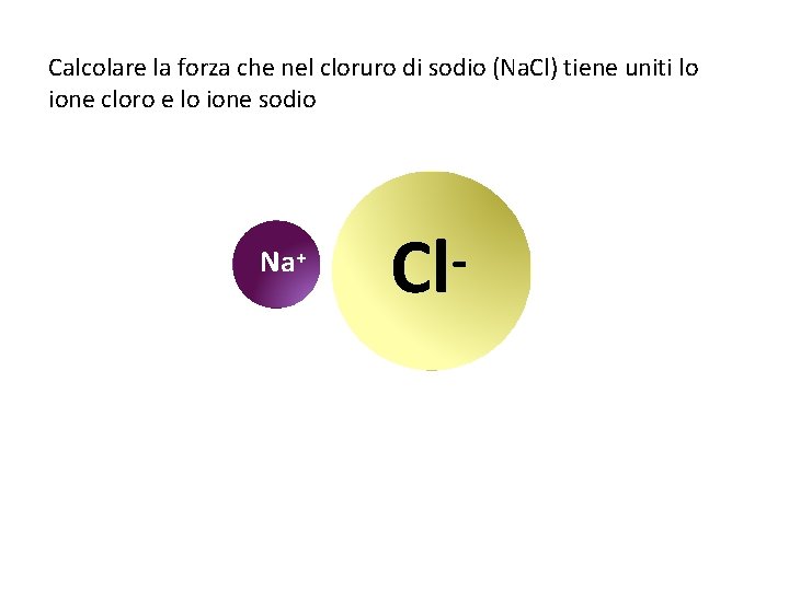 Calcolare la forza che nel cloruro di sodio (Na. Cl) tiene uniti lo ione Calcolare la forza che nel cloruro di sodio (Na. Cl) tiene uniti lo ione