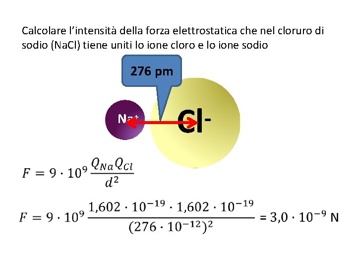Calcolare l’intensità della forza elettrostatica che nel cloruro di sodio (Na. Cl) tiene uniti Calcolare l’intensità della forza elettrostatica che nel cloruro di sodio (Na. Cl) tiene uniti