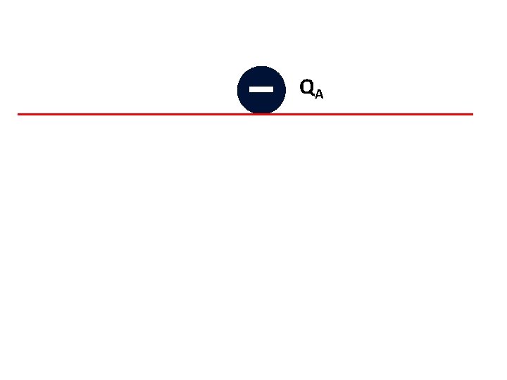QA QA