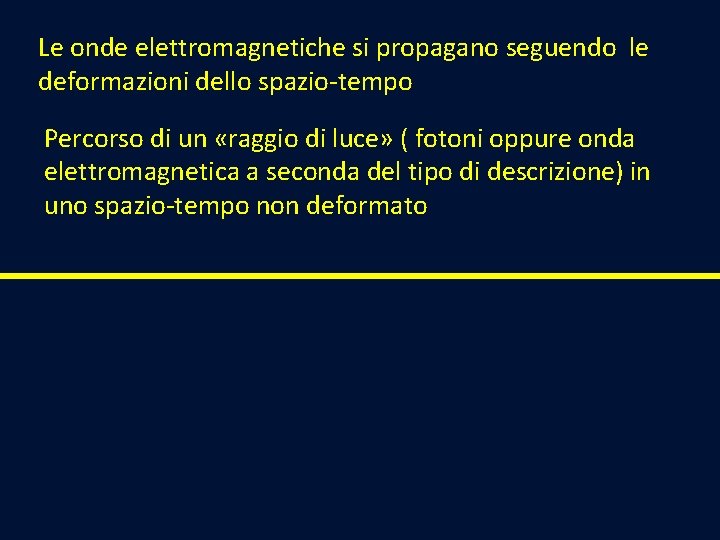 Le onde elettromagnetiche si propagano seguendo le deformazioni dello spazio-tempo Percorso di un «raggio Le onde elettromagnetiche si propagano seguendo le deformazioni dello spazio-tempo Percorso di un «raggio