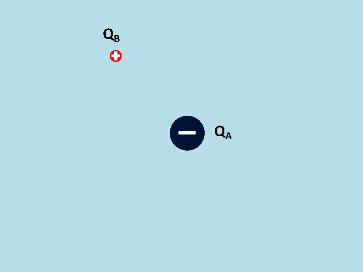 QB QA QB QA