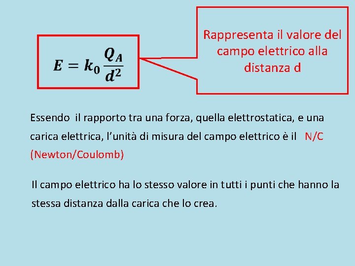 Rappresenta il valore del campo elettrico alla distanza d Essendo il rapporto tra Rappresenta il valore del campo elettrico alla distanza d Essendo il rapporto tra