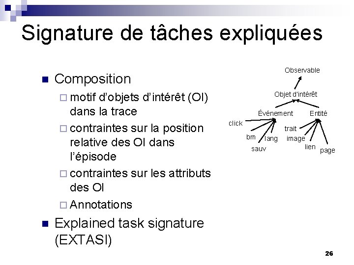 Signature de tâches expliquées n Observable Composition Objet d’intérêt ¨ motif d’objets d’intérêt (OI)