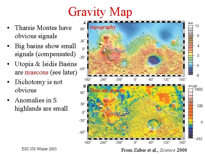 Gravity Map • Tharsis Montes have obvious signals • Big basins show small signals