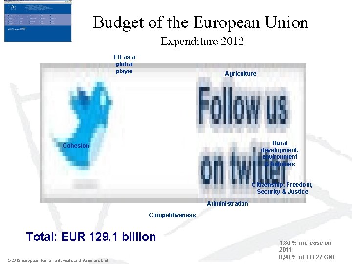 Budget of the European Union Expenditure 2012 EU as a global player Agriculture Rural