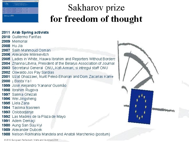 Sakharov prize for freedom of thought 2011 2010 2009 2008 2007 2006 2005 2004 Sakharov prize for freedom of thought 2011 2010 2009 2008 2007 2006 2005 2004