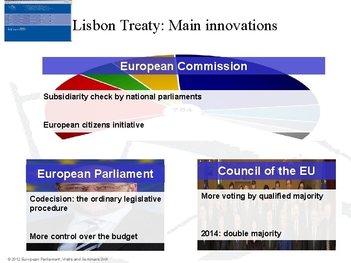 Lisbon Treaty: Main innovations European Commission Subsidiarity check by national parliaments European citizens initiative