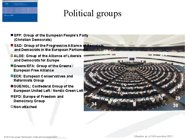 Political groups EPP: Group of the European People’s Party (Christian Democrats) S&D: Group of Political groups EPP: Group of the European People’s Party (Christian Democrats) S&D: Group of
