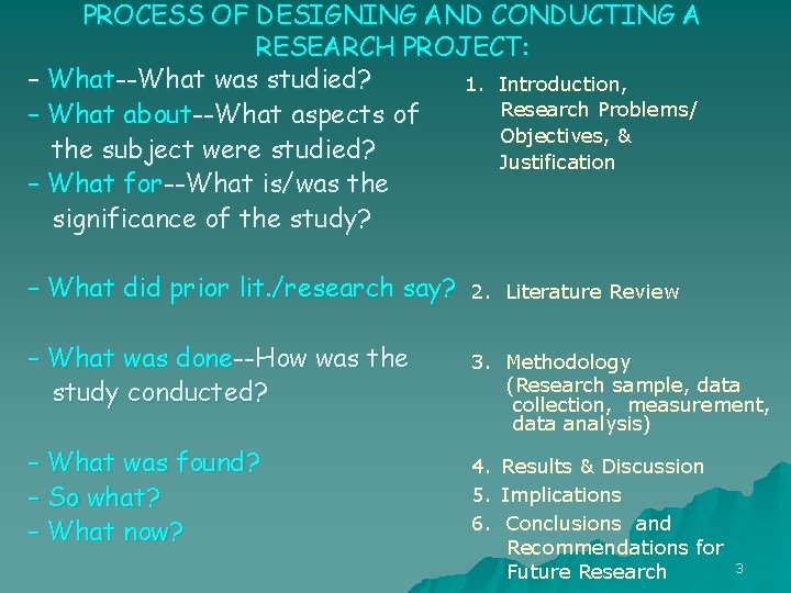 PROCESS OF DESIGNING AND CONDUCTING A RESEARCH PROJECT: – What--What was studied? 1. Introduction,