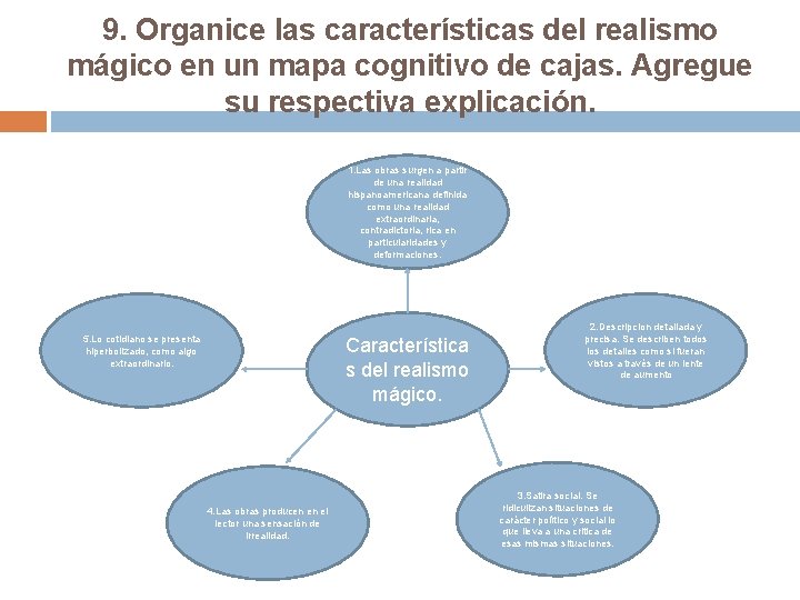 9. Organice las características del realismo mágico en un mapa cognitivo de cajas. Agregue