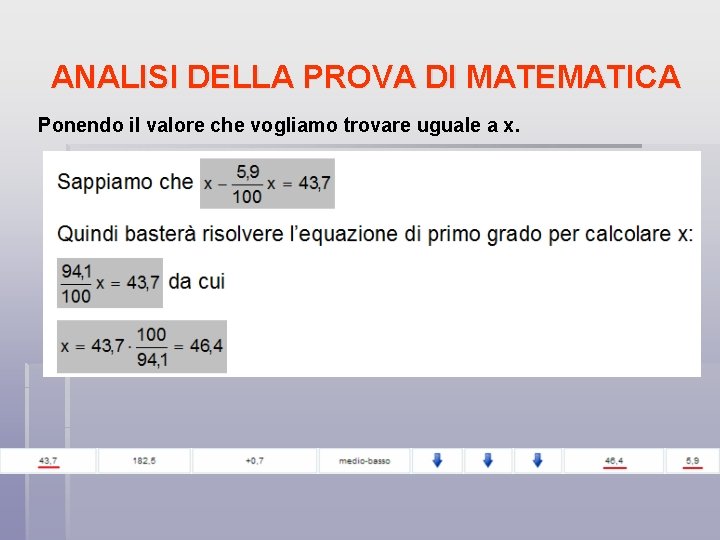 ANALISI DELLA PROVA DI MATEMATICA Ponendo il valore che vogliamo trovare uguale a x.