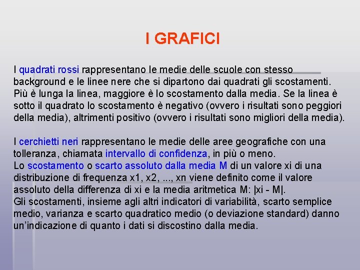 I GRAFICI I quadrati rossi rappresentano le medie delle scuole con stesso background e