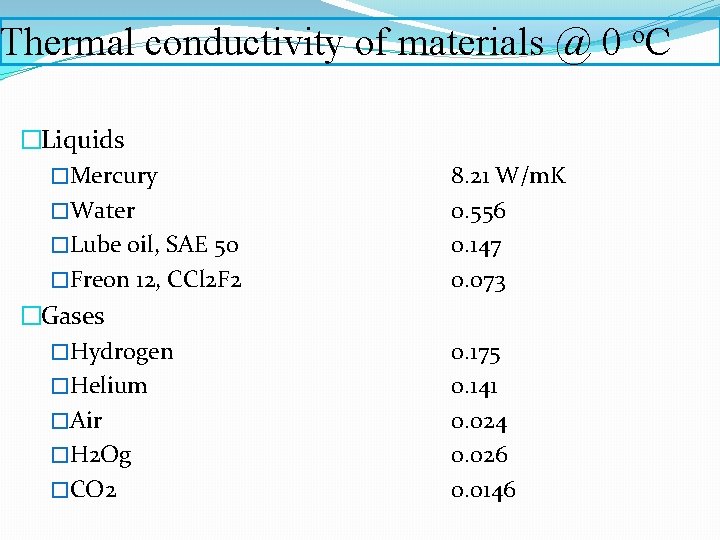 Thermal conductivity of materials @ 0 o. C �Liquids �Mercury �Water �Lube oil, SAE
