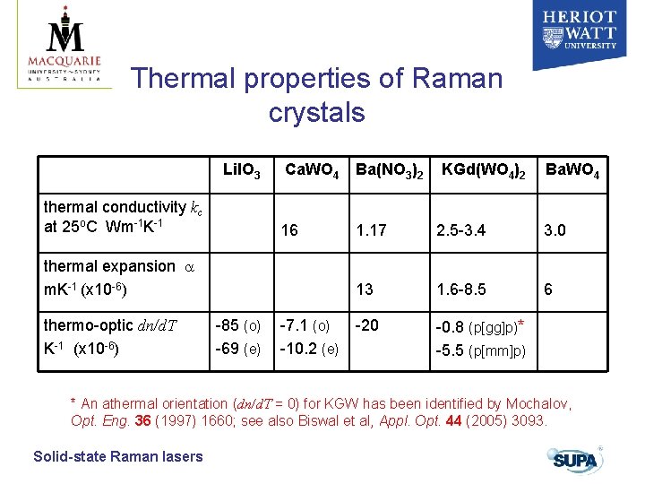 Thermal properties of Raman crystals Li. IO 3 thermal conductivity kc at 25 o. Thermal properties of Raman crystals Li. IO 3 thermal conductivity kc at 25 o.