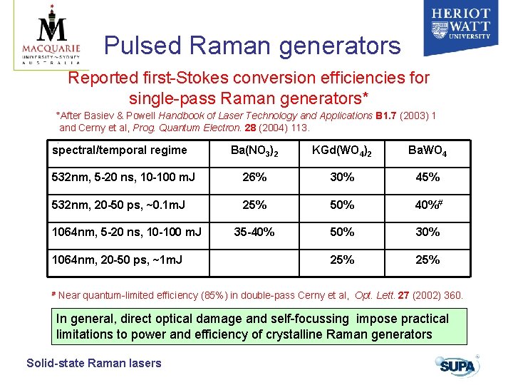 Pulsed Raman generators Reported first-Stokes conversion efficiencies for single-pass Raman generators* *After Basiev & Pulsed Raman generators Reported first-Stokes conversion efficiencies for single-pass Raman generators* *After Basiev &