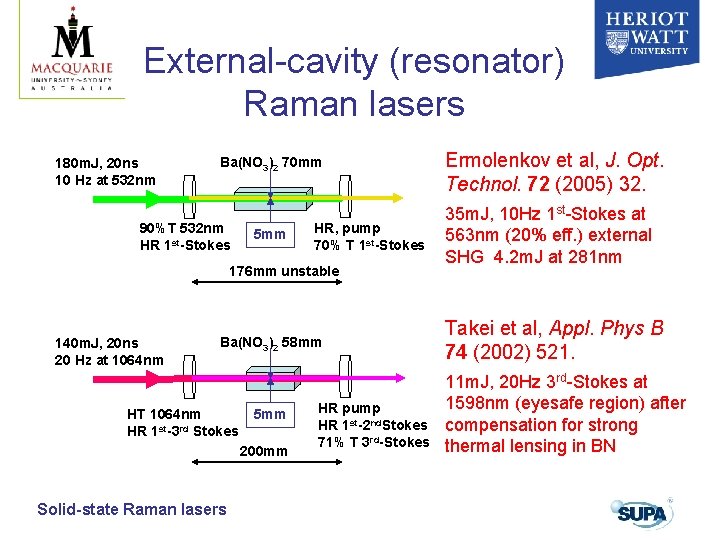External-cavity (resonator) Raman lasers 180 m. J, 20 ns 10 Hz at 532 nm External-cavity (resonator) Raman lasers 180 m. J, 20 ns 10 Hz at 532 nm