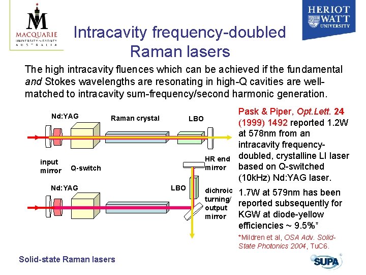 Intracavity frequency-doubled Raman lasers The high intracavity fluences which can be achieved if the Intracavity frequency-doubled Raman lasers The high intracavity fluences which can be achieved if the