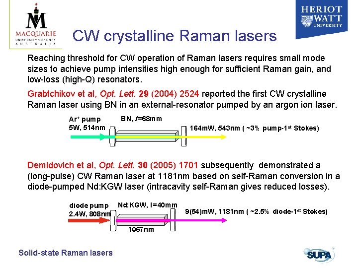 CW crystalline Raman lasers Reaching threshold for CW operation of Raman lasers requires small CW crystalline Raman lasers Reaching threshold for CW operation of Raman lasers requires small