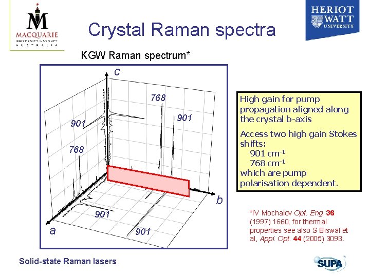 Crystal Raman spectra KGW Raman spectrum* c 768 High gain for pump propagation aligned Crystal Raman spectra KGW Raman spectrum* c 768 High gain for pump propagation aligned