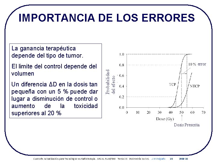 IMPORTANCIA DE LOS ERRORES La ganancia terapéutica depende del tipo de tumor. Un diferencia