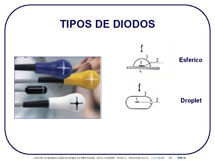 TIPOS DE DIODOS Esferico Droplet Curso de Actualización para Tecnólogos en Radioterapia. ARCAL RLA