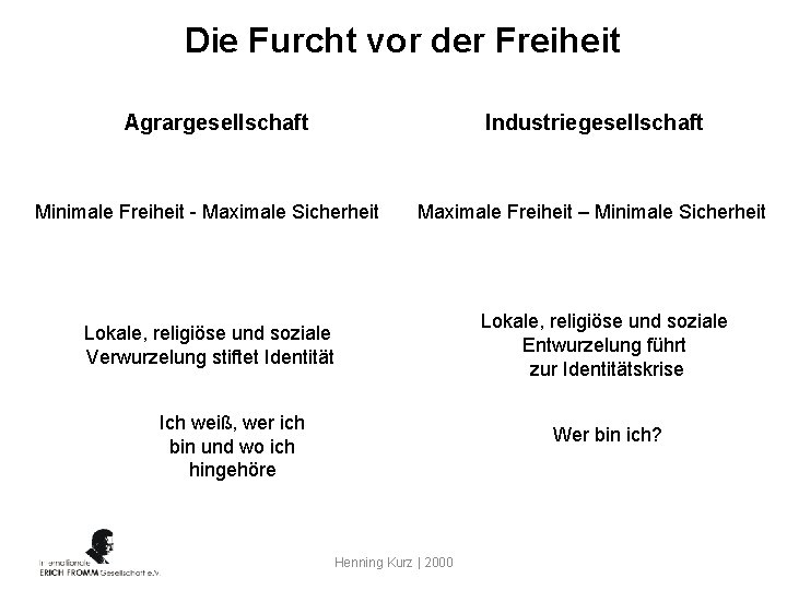 Die Furcht vor der Freiheit Agrargesellschaft Industriegesellschaft Minimale Freiheit - Maximale Sicherheit Maximale Freiheit