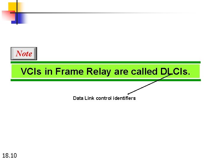Note VCIs in Frame Relay are called DLCIs. Data Link control identifiers 18. 10