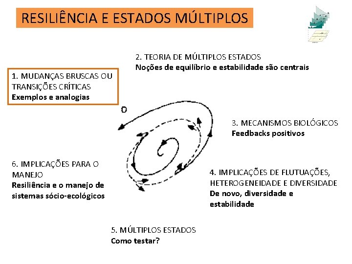 RESILIÊNCIA E ESTADOS MÚLTIPLOS 1. MUDANÇAS BRUSCAS OU TRANSIÇÕES CRÍTICAS Exemplos e analogias 2.