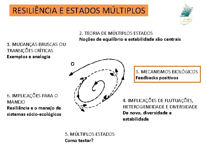 RESILIÊNCIA E ESTADOS MÚLTIPLOS 1. MUDANÇAS BRUSCAS OU TRANSIÇÕES CRÍTICAS Exemplos e analogia 2.