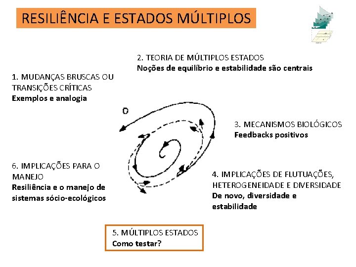 RESILIÊNCIA E ESTADOS MÚLTIPLOS 1. MUDANÇAS BRUSCAS OU TRANSIÇÕES CRÍTICAS Exemplos e analogia 2.