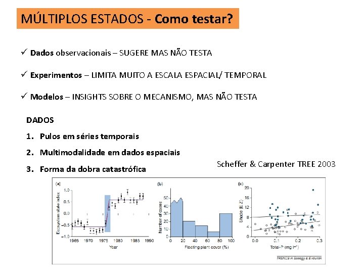 MÚLTIPLOS ESTADOS - Como testar? ü Dados observacionais – SUGERE MAS NÃO TESTA ü