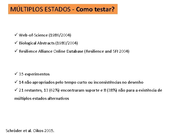 MÚLTIPLOS ESTADOS - Como testar? ü Web-of-Science (1986/2004) ü Biological Abstracts (1980/2004) ü Resilience