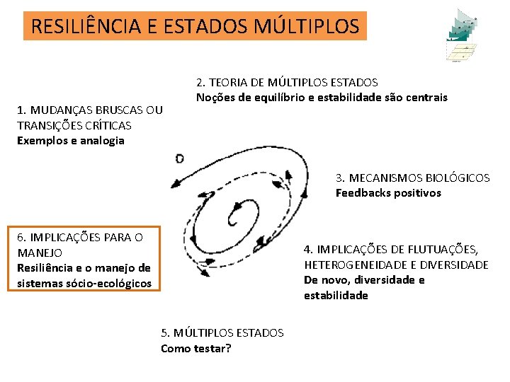 RESILIÊNCIA E ESTADOS MÚLTIPLOS 1. MUDANÇAS BRUSCAS OU TRANSIÇÕES CRÍTICAS Exemplos e analogia 2.