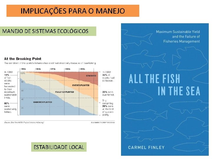 IMPLICAÇÕES PARA O MANEJO DE SISTEMAS ECOLÓGICOS ESTABILIDADE LOCAL 