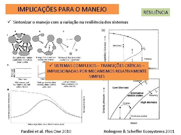 IMPLICAÇÕES PARA O MANEJO RESILIÊNCIA ü Sintonizar o manejo com a variação na resiliência