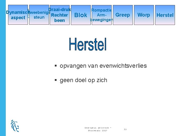 Draai-druk Dynamisch Tweebenige Rechter steun aspect been Blok Rompactie Armbewegingen Greep Worp § opvangen