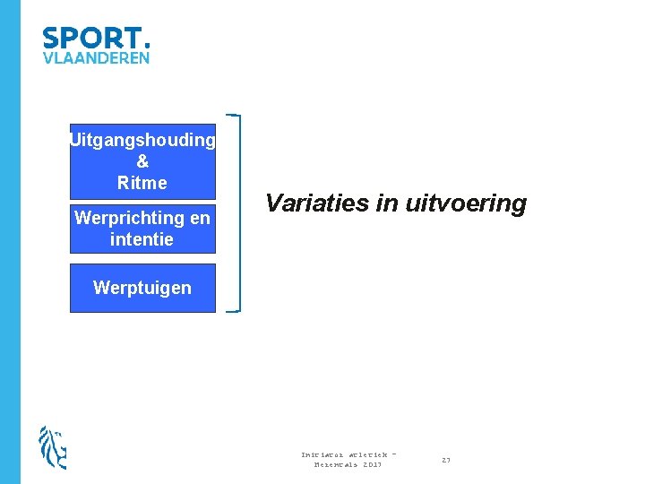 Uitgangshouding & Ritme Werprichting en intentie Variaties in uitvoering Werptuigen Initiator atletiek – Herentals